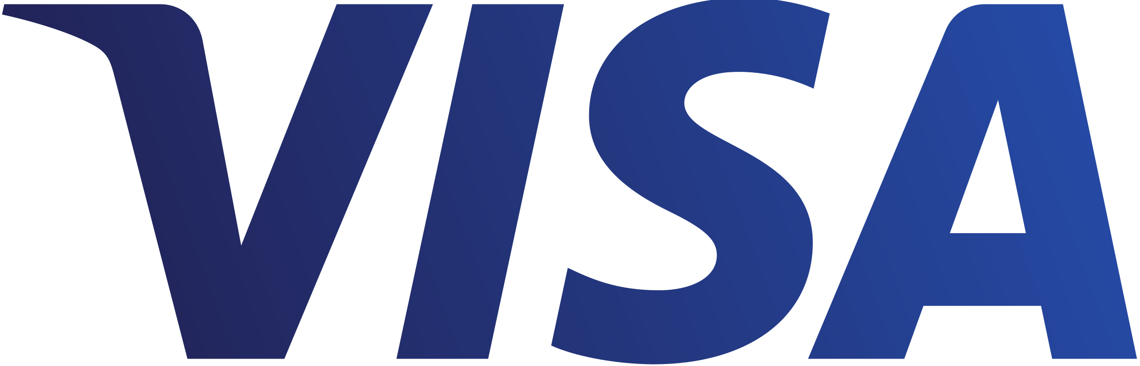 visa logo